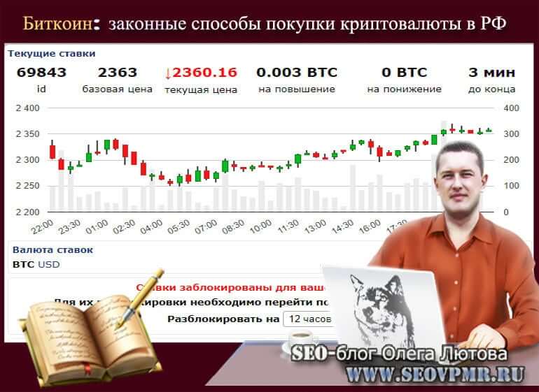 Приобрести биткоин в россии как нова крипто
